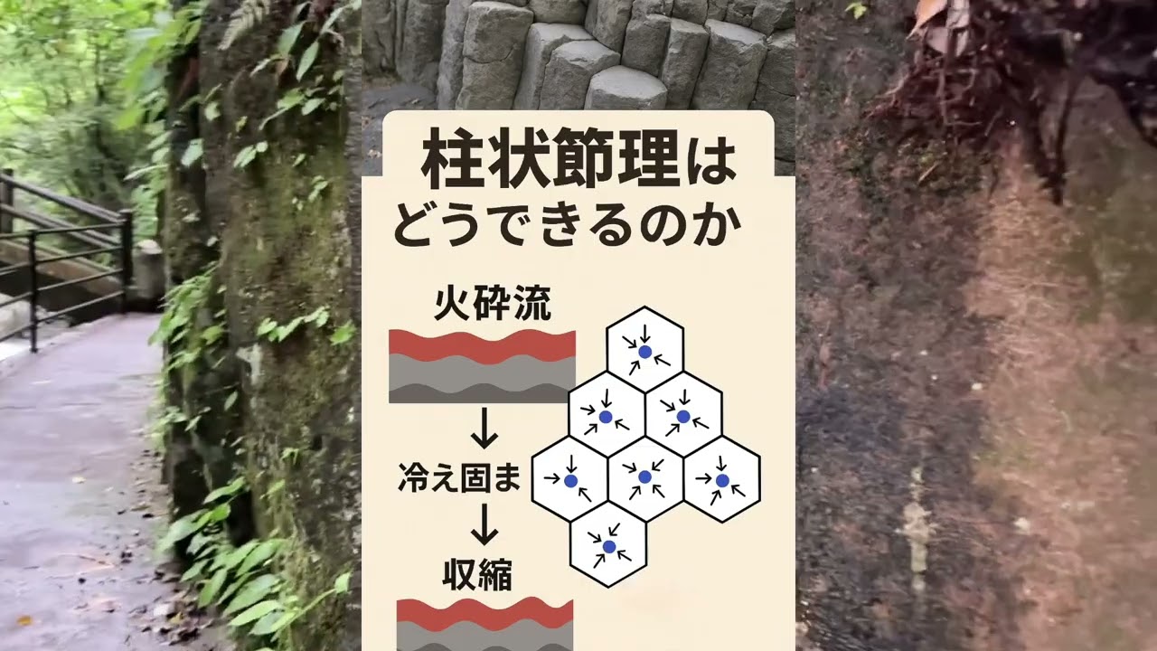 神話の地に刻まれた六角形の岩｜高千穂・天安河原の柱状節理とは？