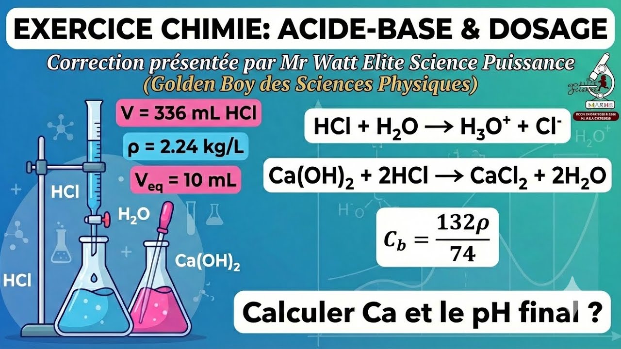 Exercice Corrigé Chimie : pH, Dosage et Mélange Acide-Base | Terminale S (Mr Watt Puissance GBSP)