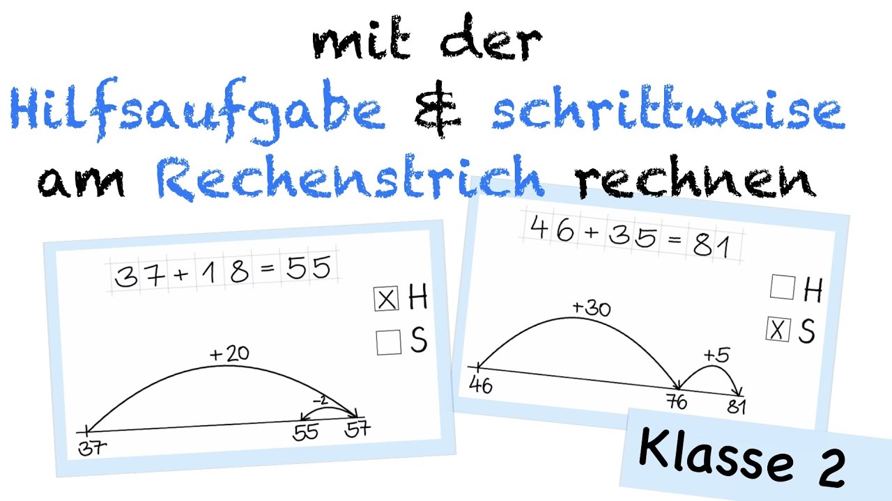 Mit der Hilfsaufgabe und schrittweise am Rechenstrich rechnen || halbschriftliche Addition Klasse 2