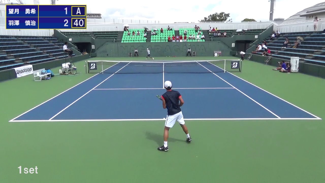 【インカレ テニス】２０１８ 決勝　望月勇希（中央大学）VS 羽澤慎治（慶応義塾大学）1st set