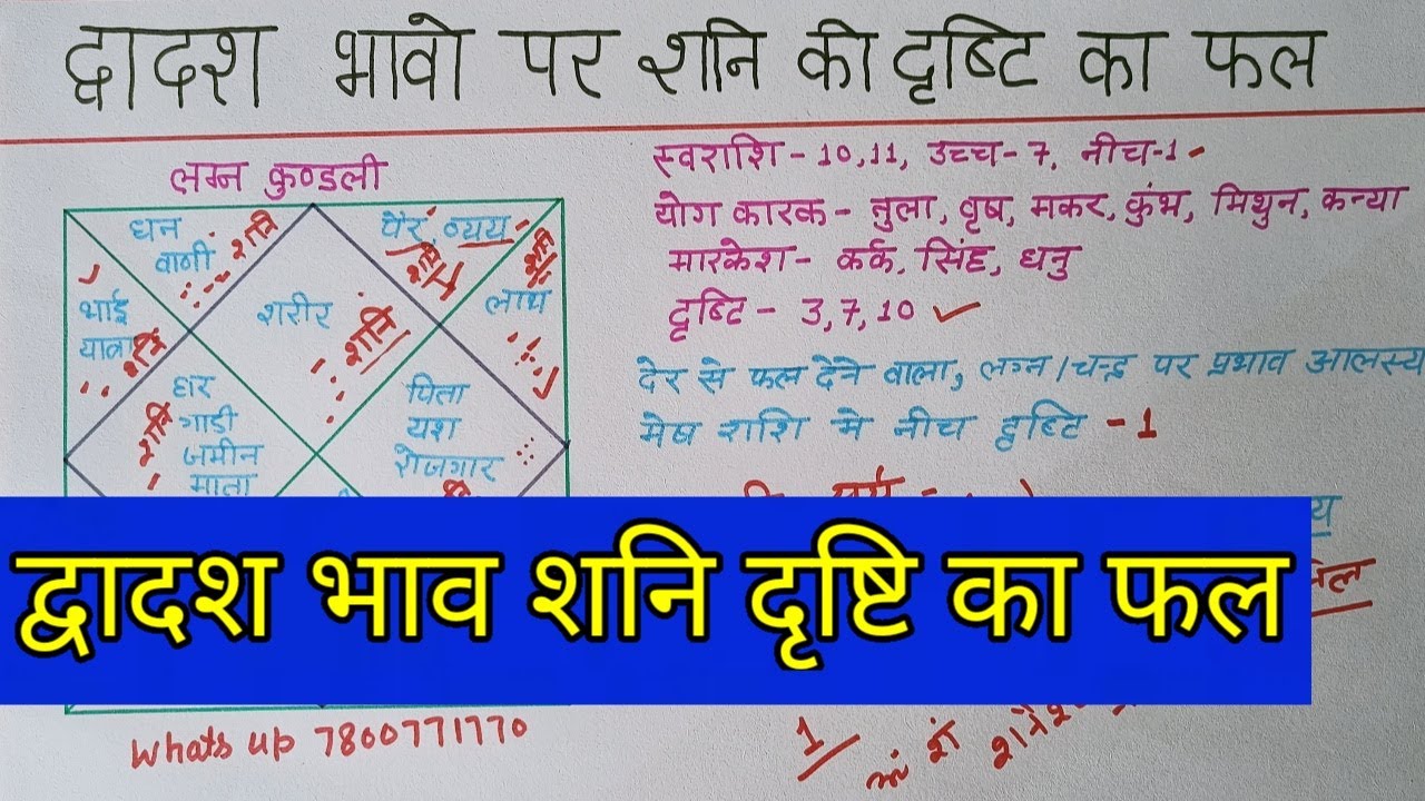 शनि महाराज की सभी भावों पर दृष्टि का फल