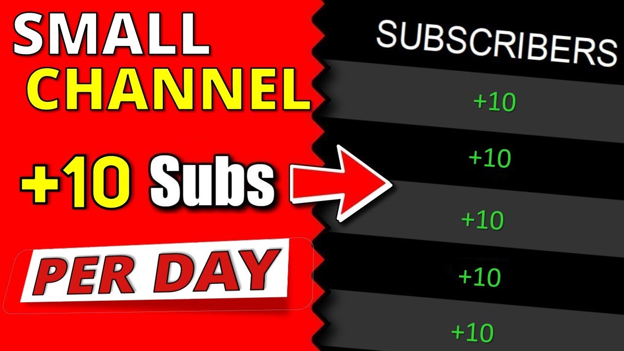 How do I Get MORE SUBSCRIBERS on YouTube in 2022