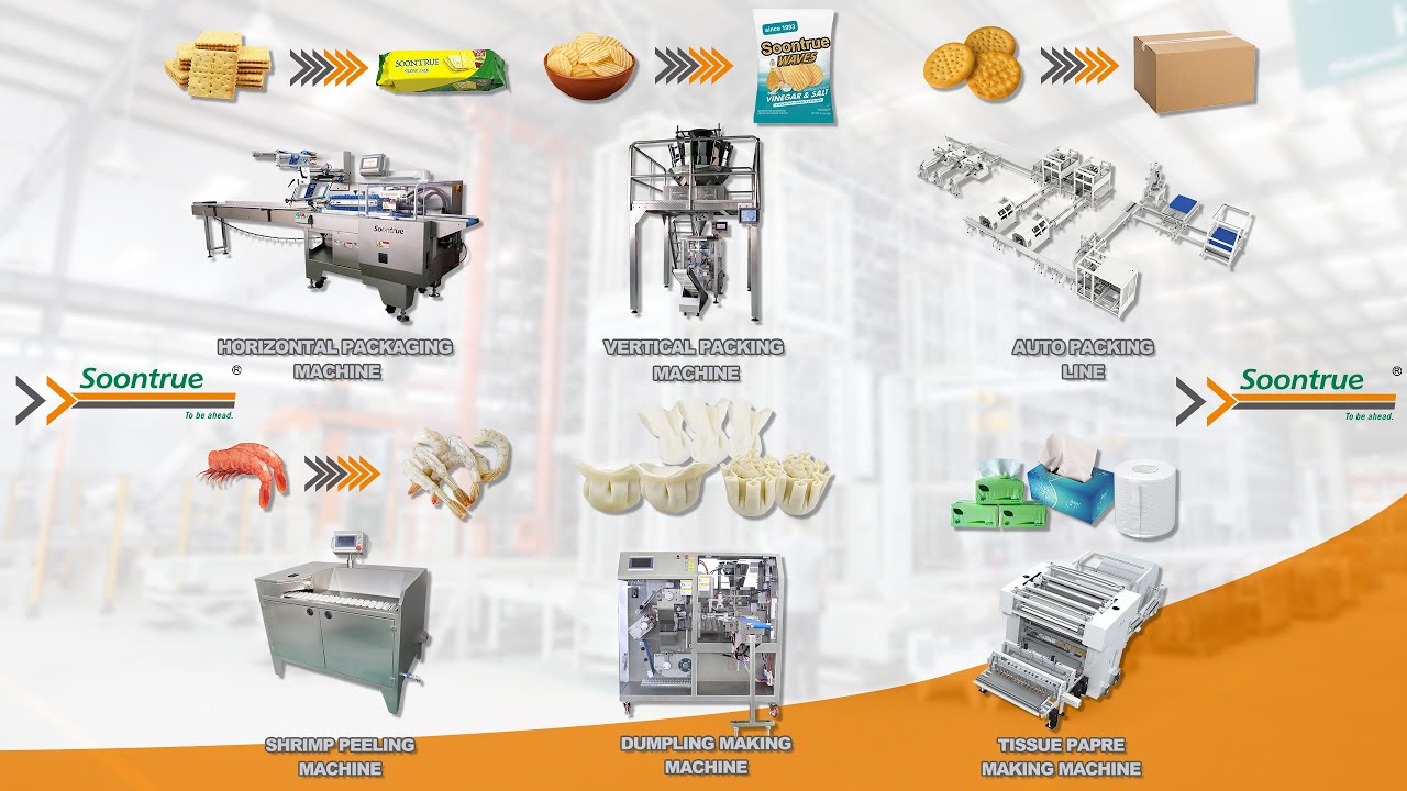 Soontrue company and product family introduction - Soontrue Packing Machinery since 1993