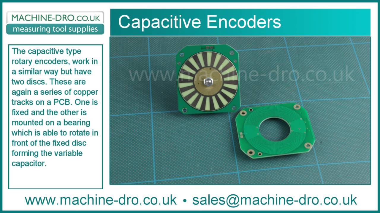 The Technology Behind Digital Calipers, Micrometers and Similar Battery Powered Measuring Tools