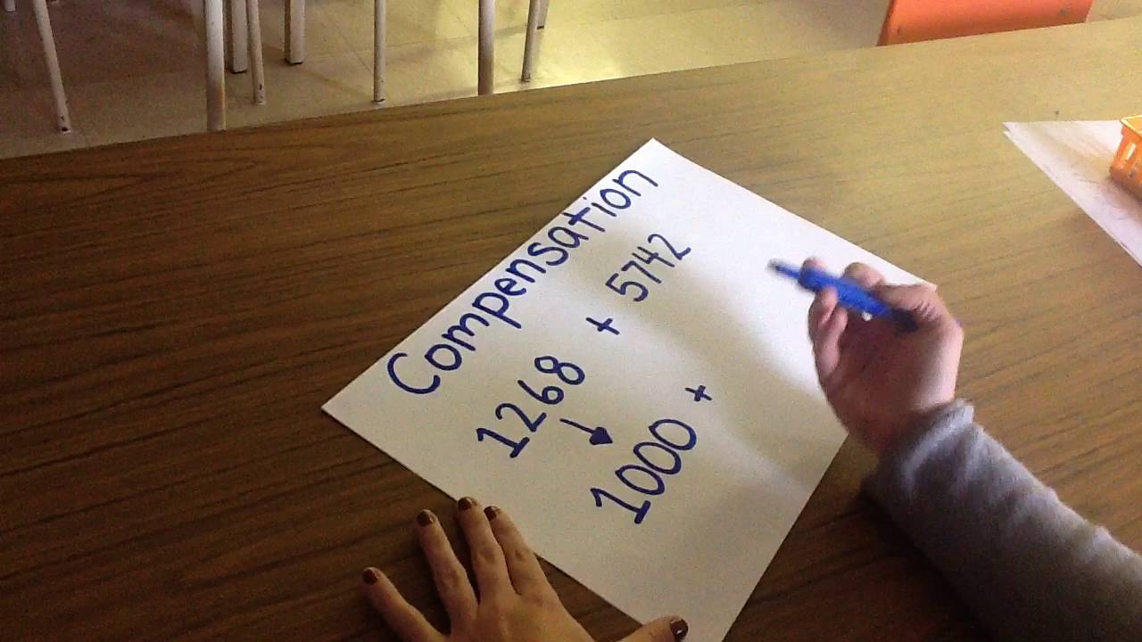 Compensation Strategy