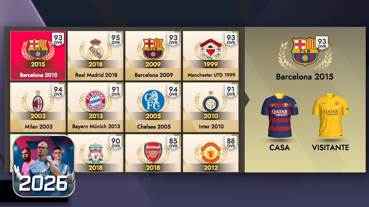 como LICENCIAR CLUBES CLASCIOS en FOOTBALL LEAGUE 2026