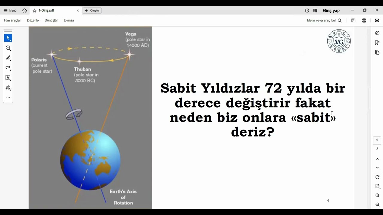 Sabit Yıldızlar: Takım Yıldızları Hikâyeleriyle Birlikte