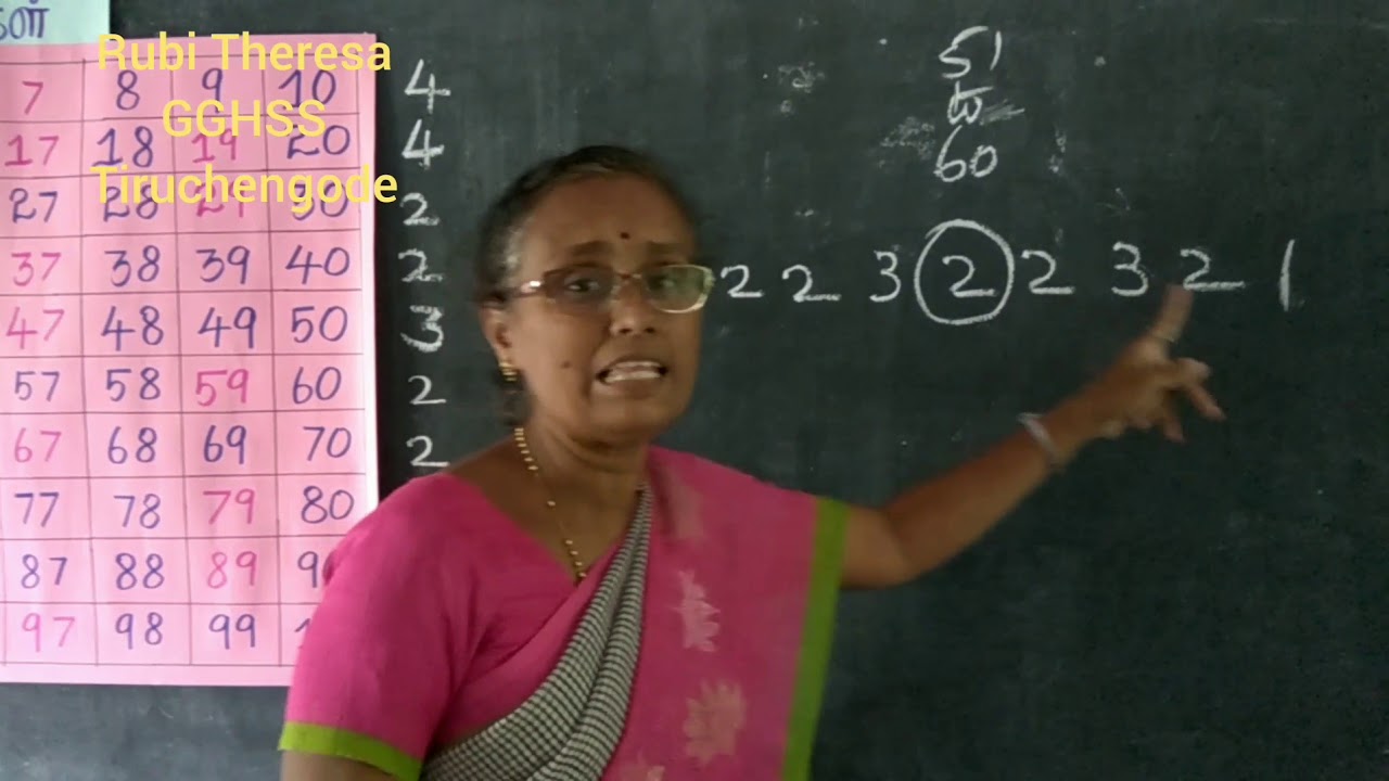 Without memorizing How to Count the Prime numbers