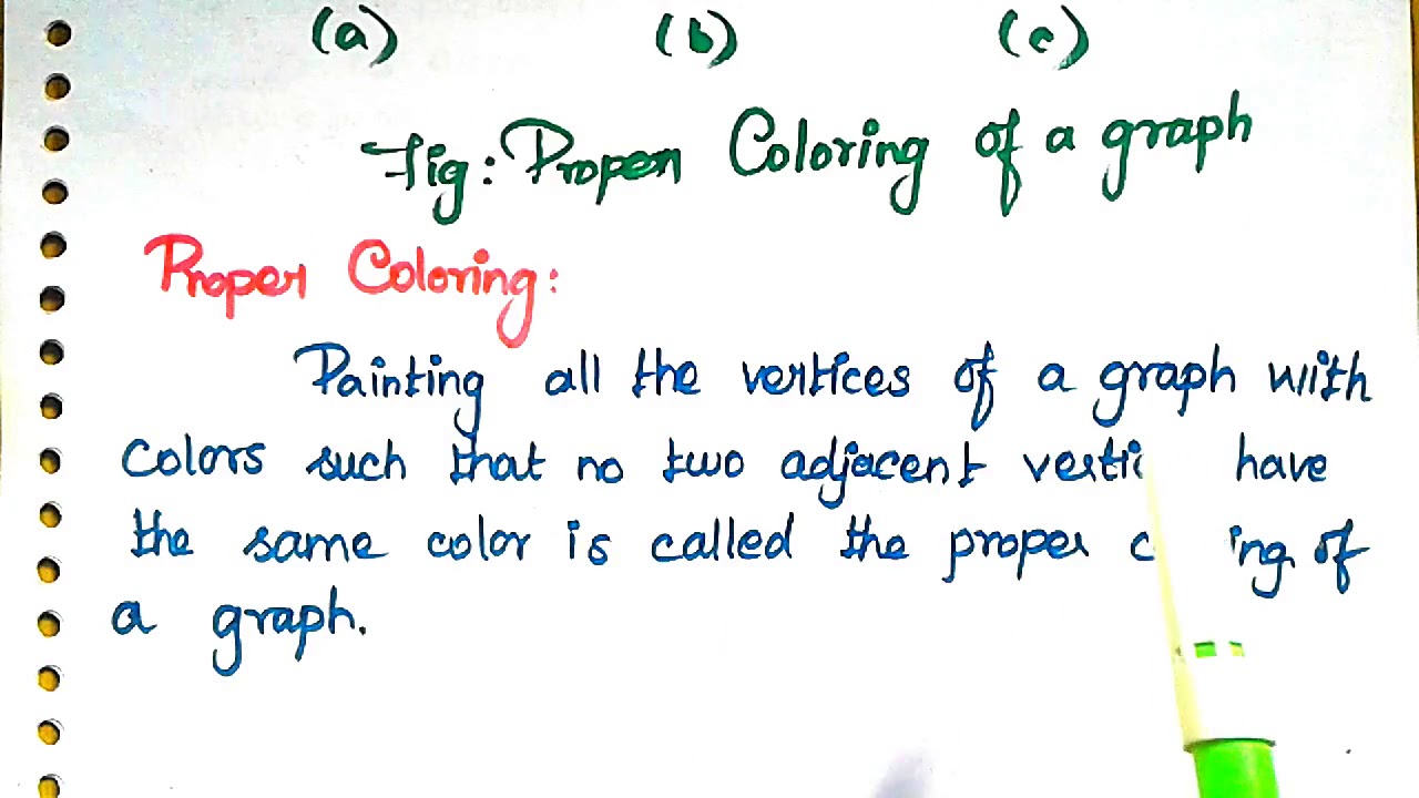 #27 Chromatic Number & Proper Coloring in Graph Theory with Example [WELCOME ENGINEERS]