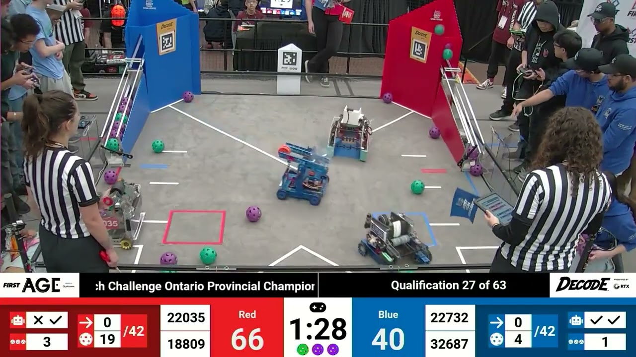 Qualification 27 - 2025 FTC FIRST Tech Challenge Ontario Provincial...