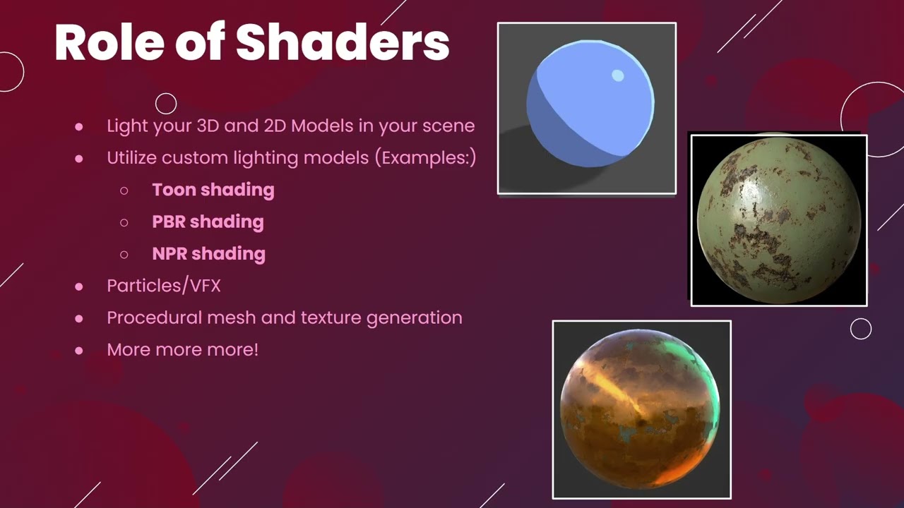 Shader Night Fall 2025 - Game Art Club