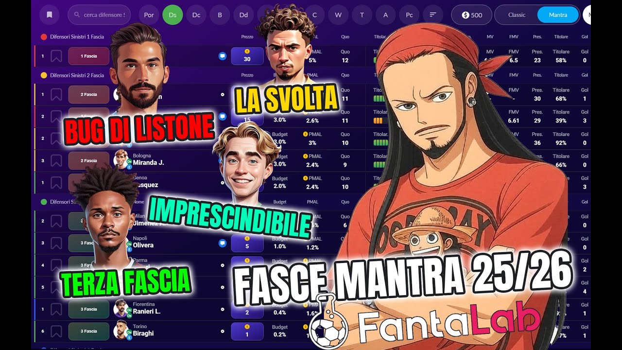 FANTACALCIO MANTRA 🏴‍☠️ NON FARE QUESTO ERRORE! ASTA 2025: I CONSIGLI SEGRETI DEL CANTA!