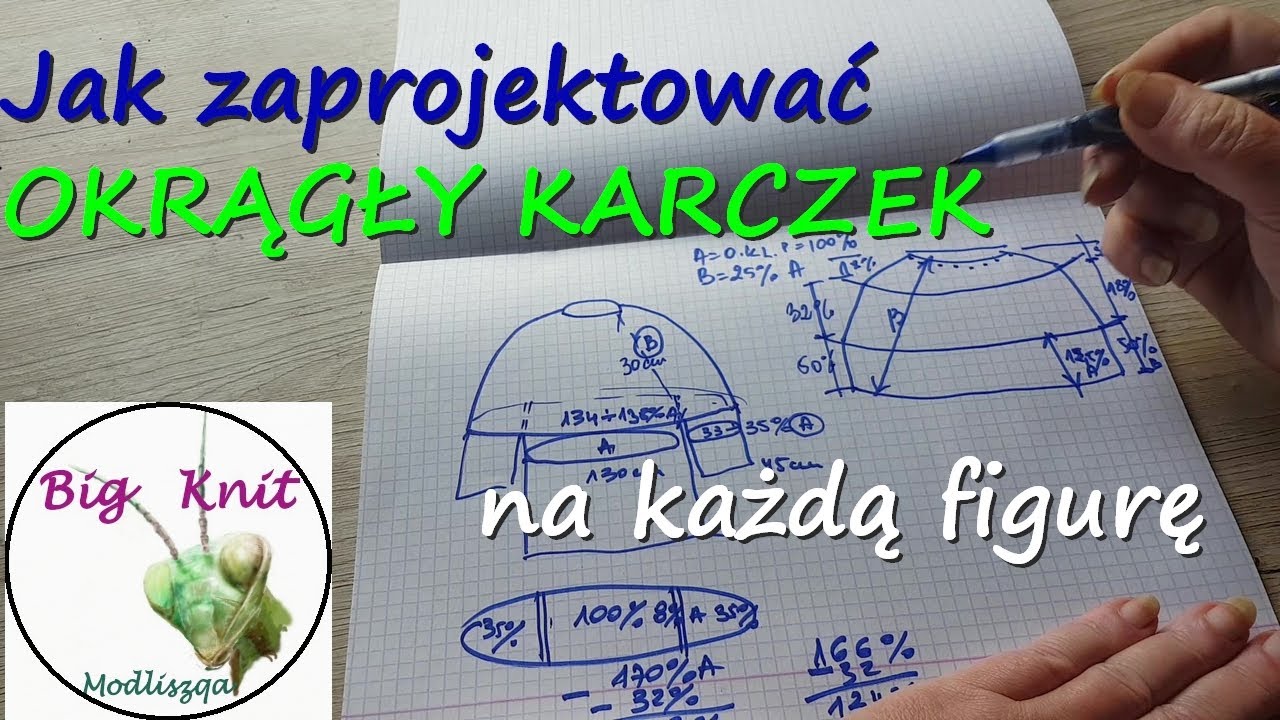 Bluzeczka z okrągłym karczkiem  Cz 1. - teoria-    jak zaprojektować karczek na każdą figurę