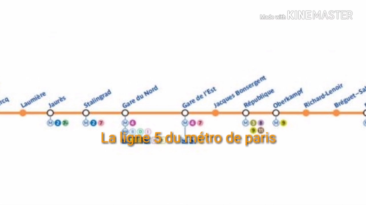 Ligne 5 (métro) : Photo de la ligne