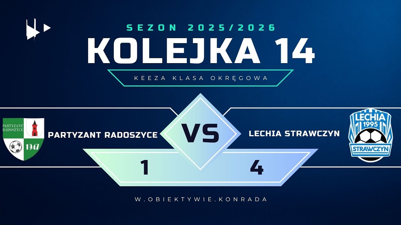 Partyzant Radoszyce - Lechia Strawczyn| 1:4 | SKRÓT MECZU |KEEZA KLASA OKRĘGOWA|2025/2026|Kolejka 14