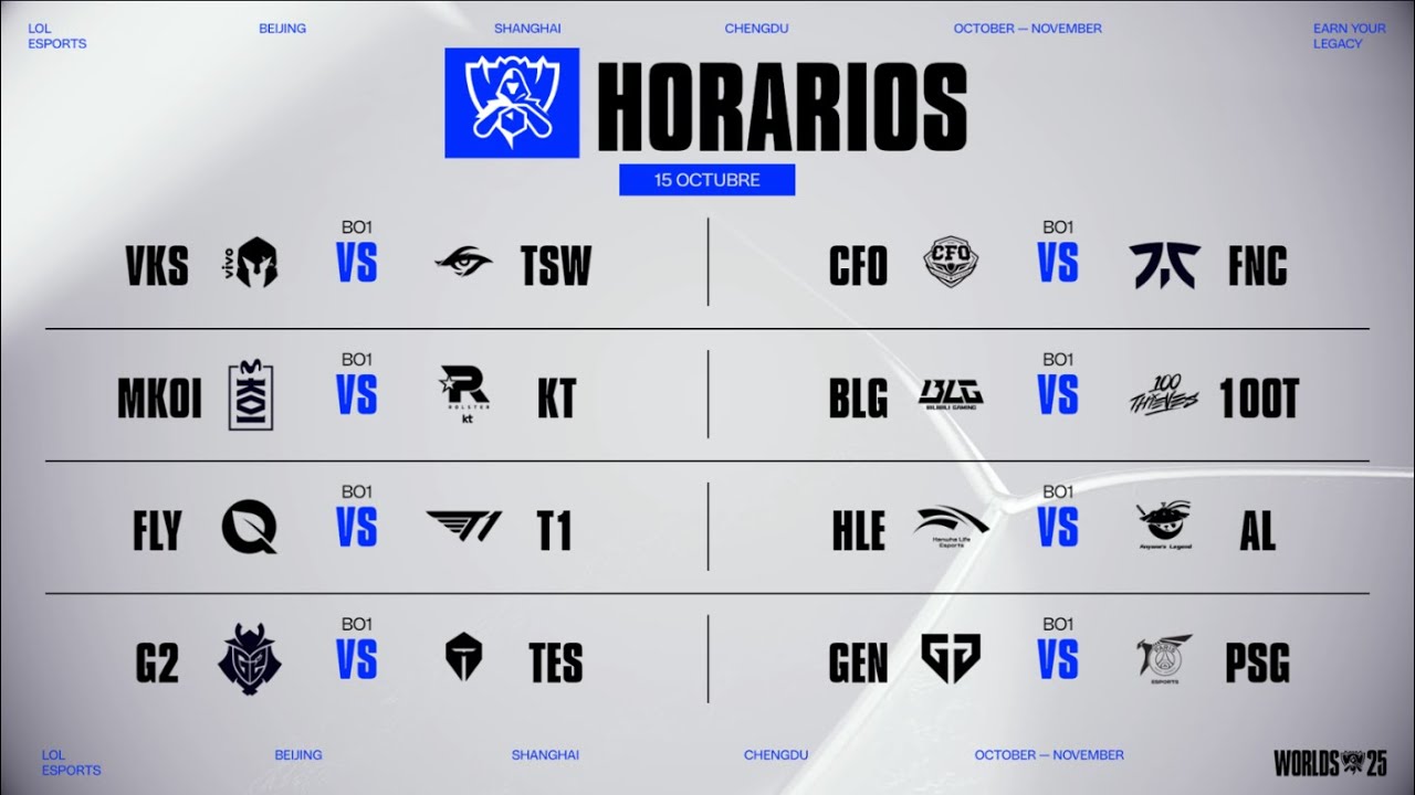 SUIZO - D&Iacute;A 1 - WORLDS - 2025 - LEAGUE OF LEGENDS