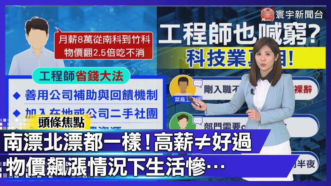 南漂北漂都一樣！高薪不等於好過 物價飆漲生活慘…｜#寰宇財經新聞