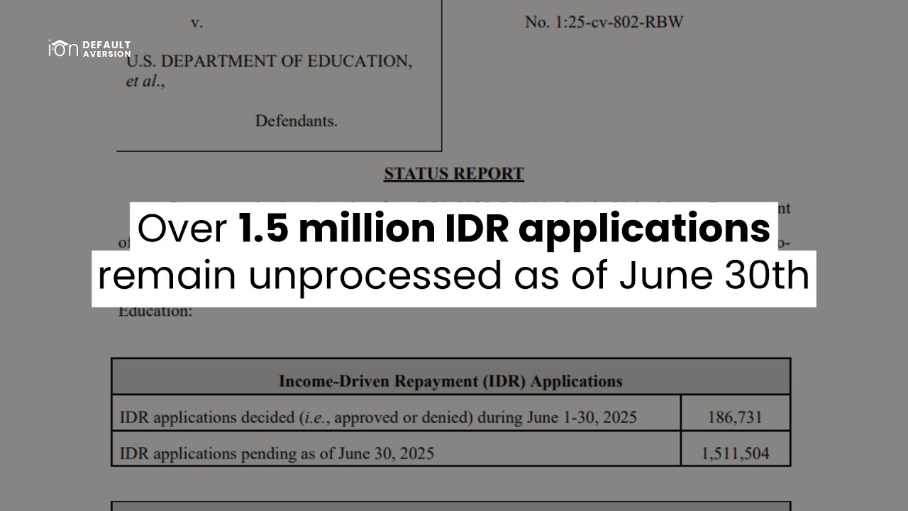 1.5 Million IDR Applications in Backlog