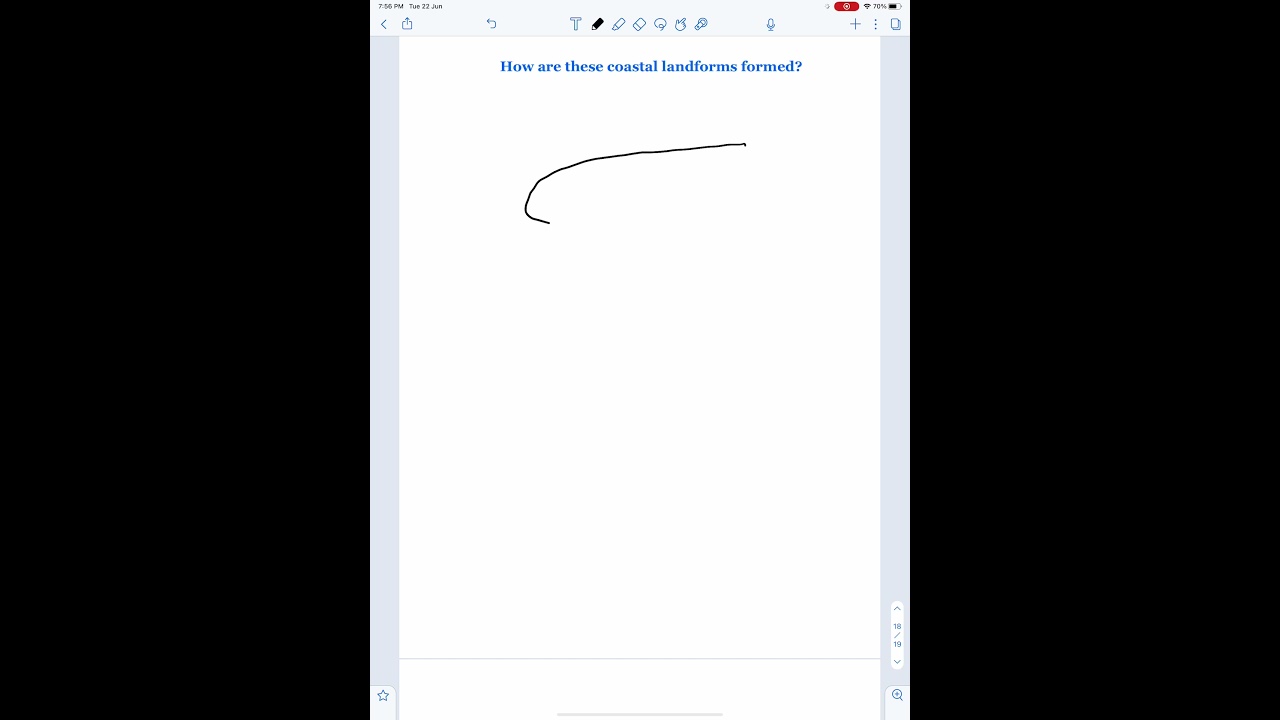 How to draw annotated diagrams