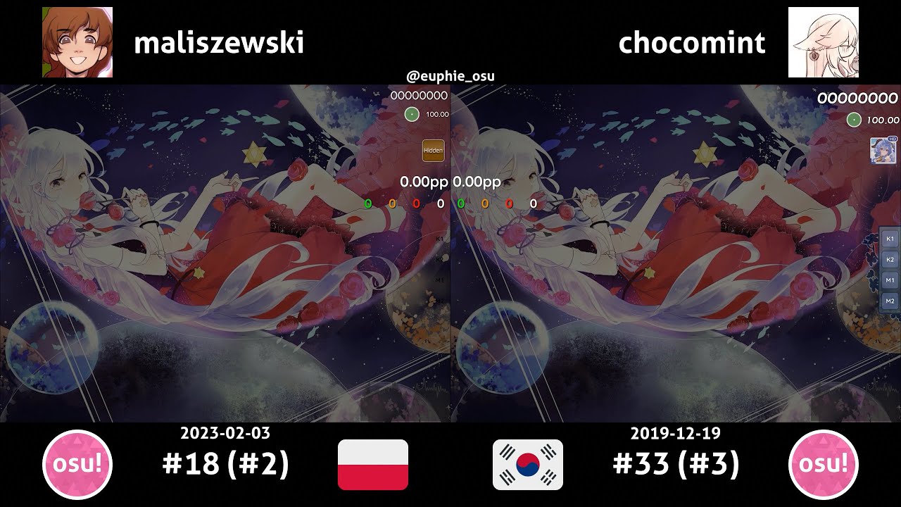 maliszewski vs chocomint | AKIAKANE - Hanabira (Irus Brutalcore Breaks Remix) [Lunar Beauty] +HD