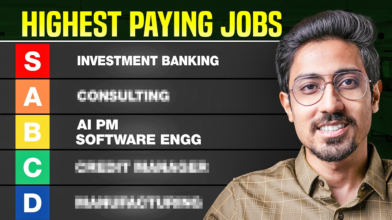 Highest Paying Jobs in India 2026-2030 | Salary Details and Rating