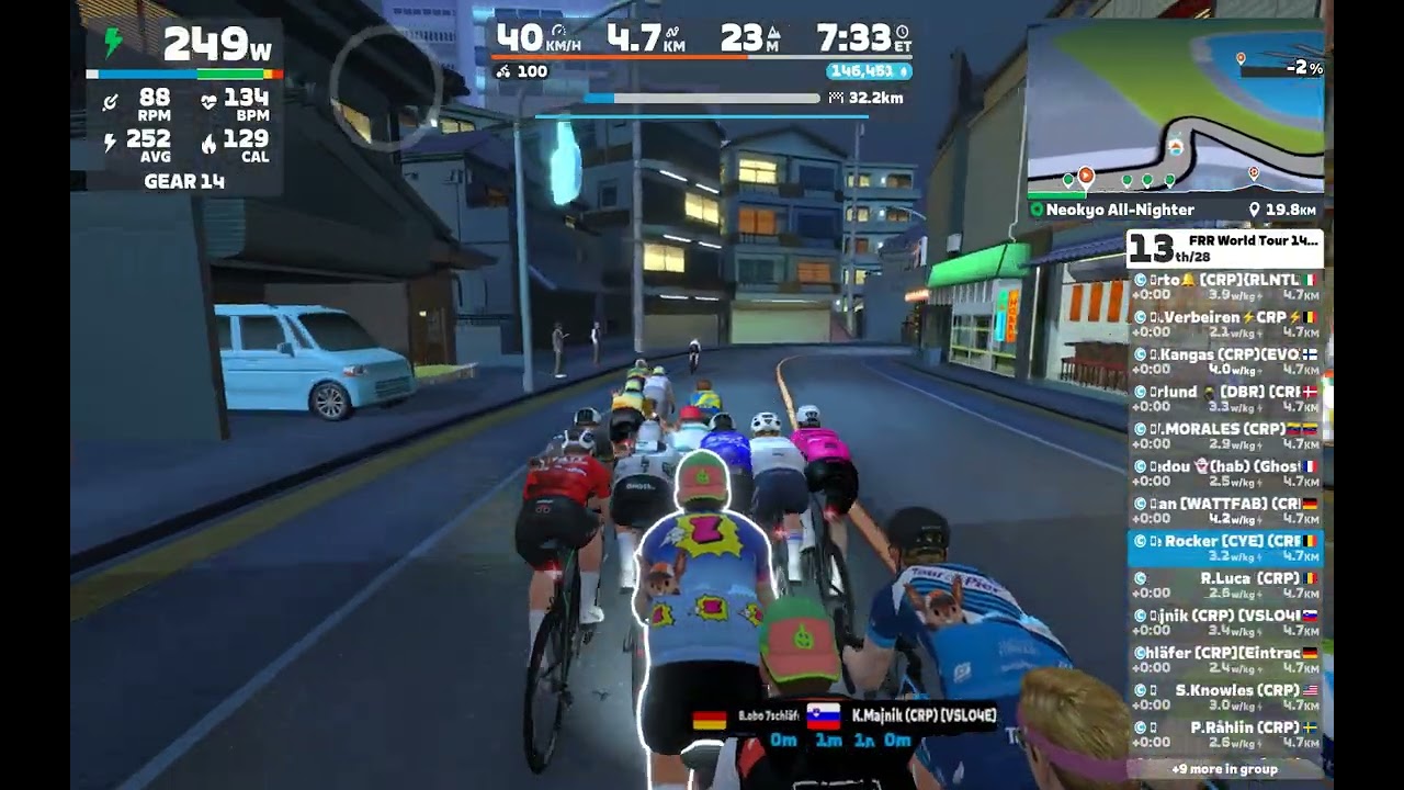 FRR World Tour 14 Peaks - Stage 4: Neokyo All-Nighter