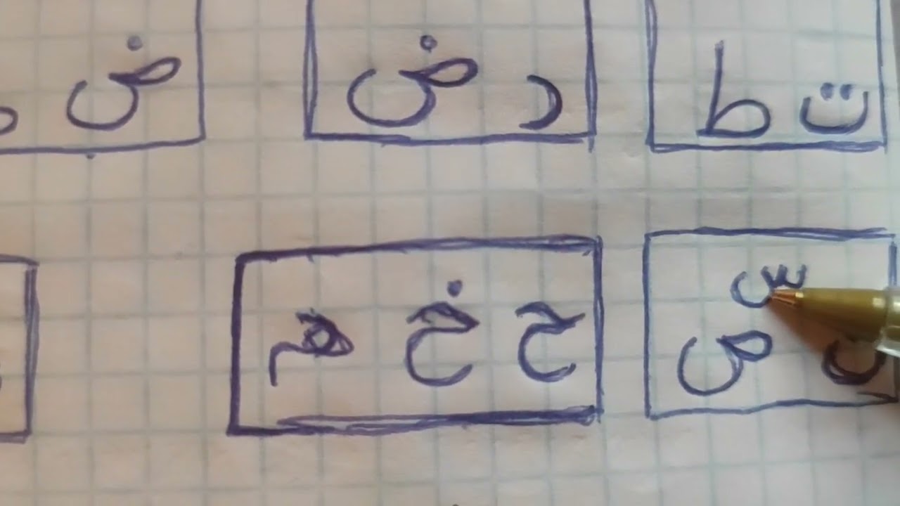 Аракеттер🕌📔ФАТХА,КАСРА,ДОММА📗💼