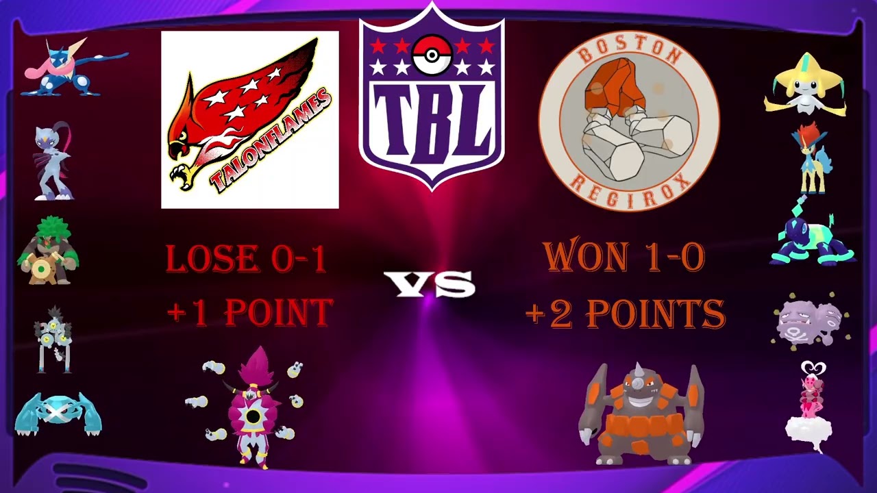 TBL S12W1 Recap Part 2, then right into W2s first patch of CHI vs WIR