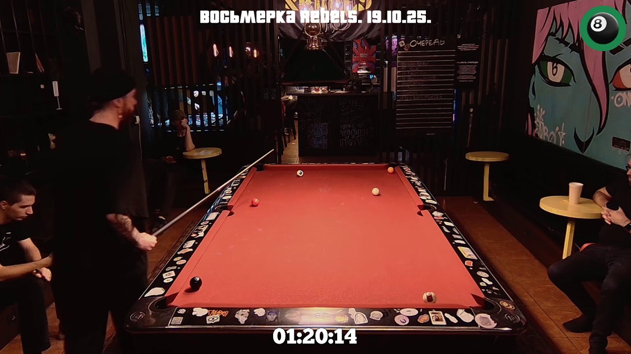 Восьмерка Rebels. 19.10.25. Pool Club