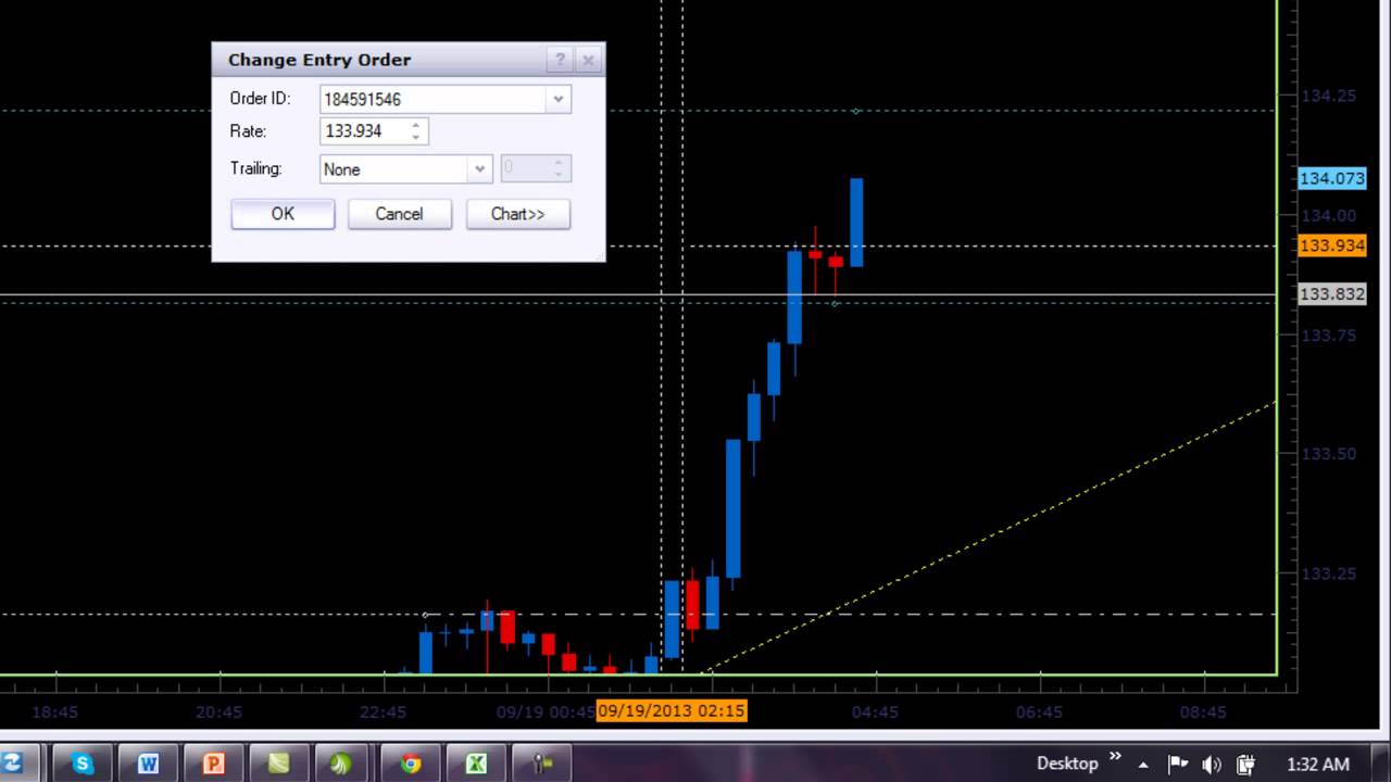 Forex Trading Strategy - How To Manually Lock In Profit