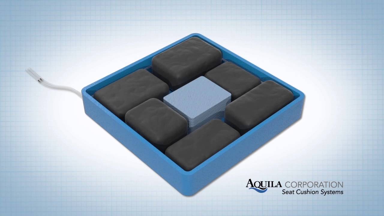 Aquila Corporation Home of the Automatic, Alternating SofTech Seating System.