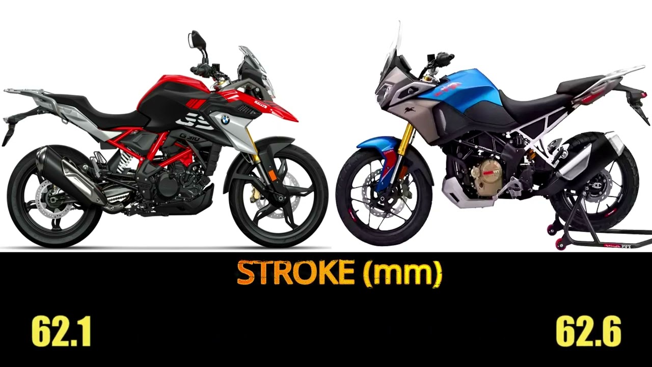 TVS Apache RTX Vs BMW G310GS specs, top speed, features #tvs #bmw   #bmwg310gs