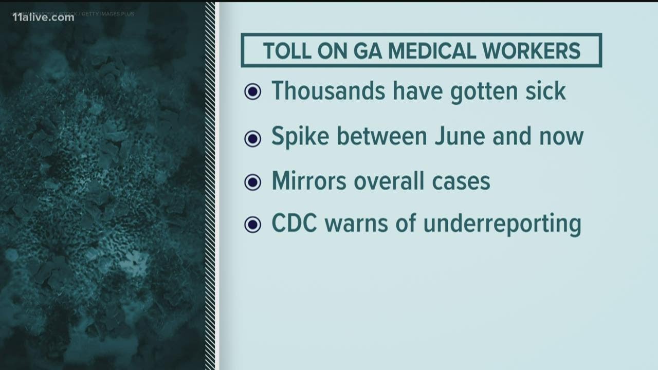 Georgia healthcare workers impacted by COVID-19