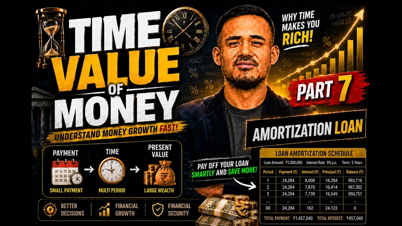 Time Value of money || 10 or 15 marks || Fundamental of finance || BBS 2nd, BBM,BHM & BBA|| TU board