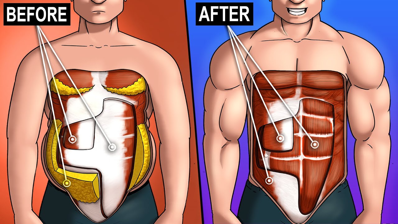 The Only Ab Exercises You Need