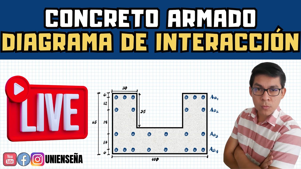 EN VIVO | DIAGRAMA DE INTERACCIÓN DE COLUMNA TIPO U