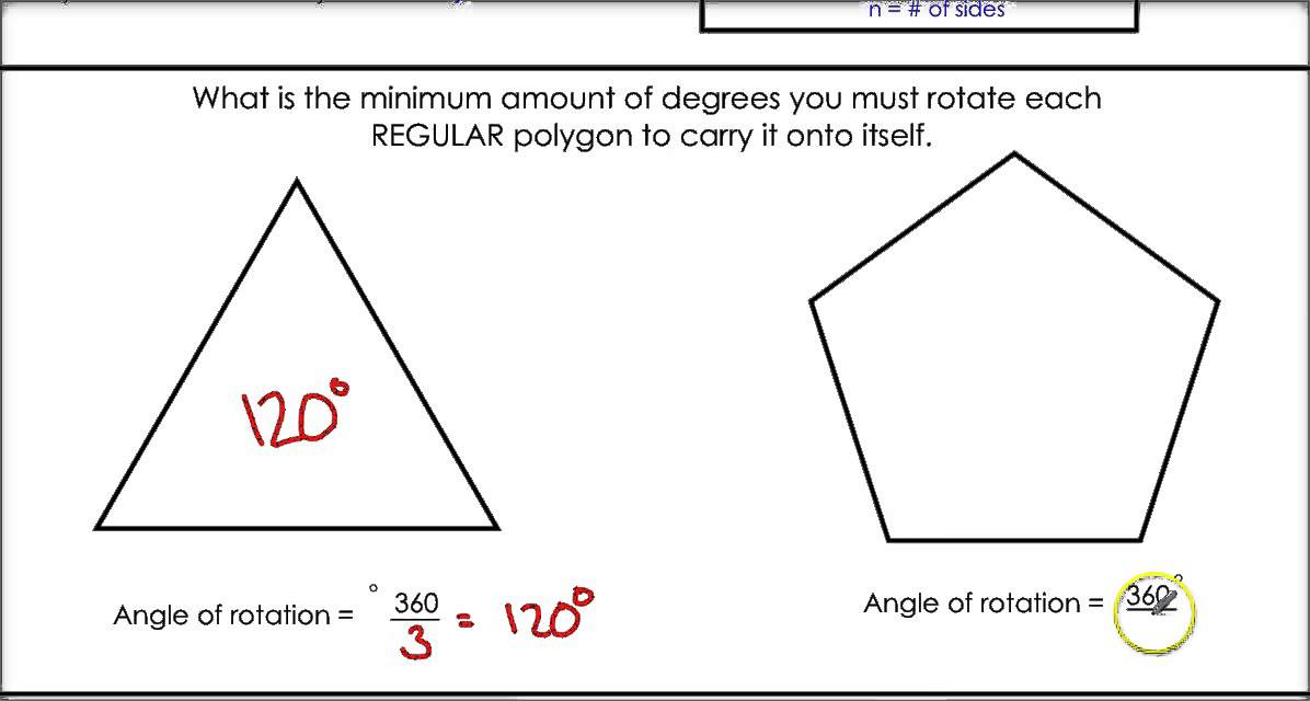 1.7 Rotational and Reflectional Symmetry