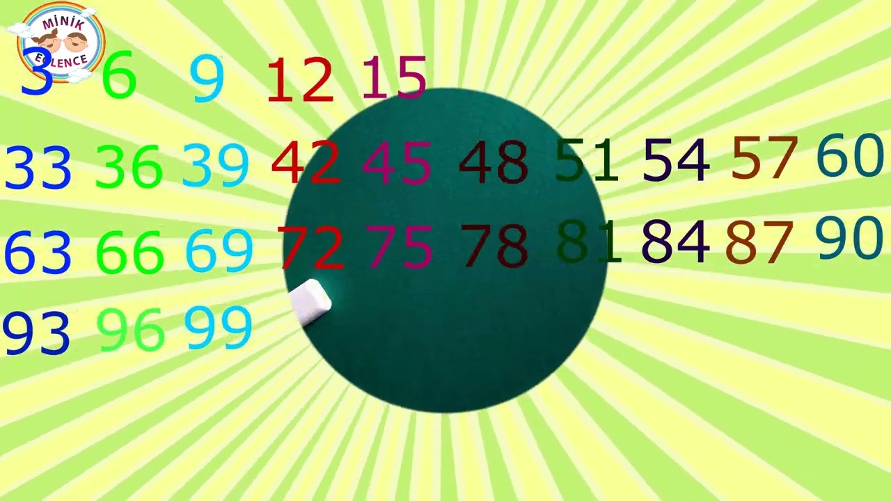 3' Er İleri Ritmik Sayma 100' e Kadar &Ouml;ğreniyoruz/2.Sınıf Matematik