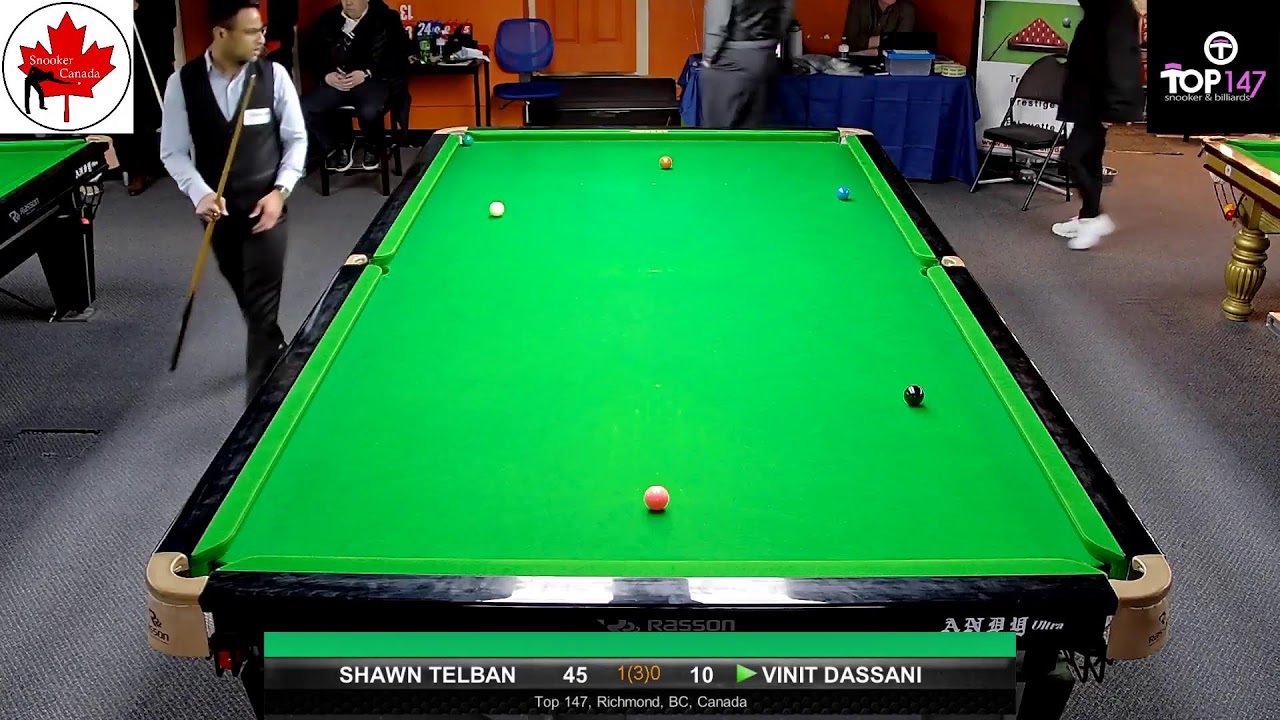 Snooker Canada, 2024 BC Open Championship
