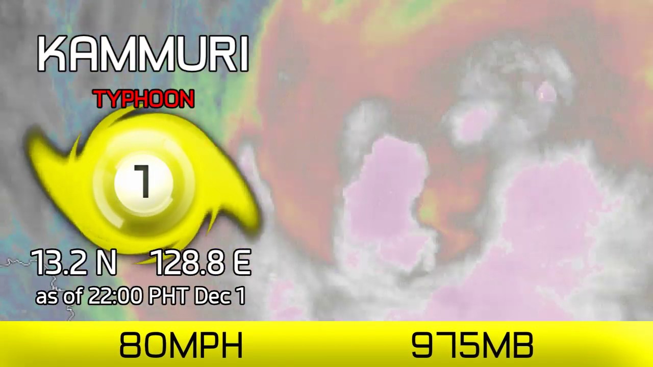 Typhoon Kammuri (Tisoy) a huge rain threat- 10pm PHT Dec 1
