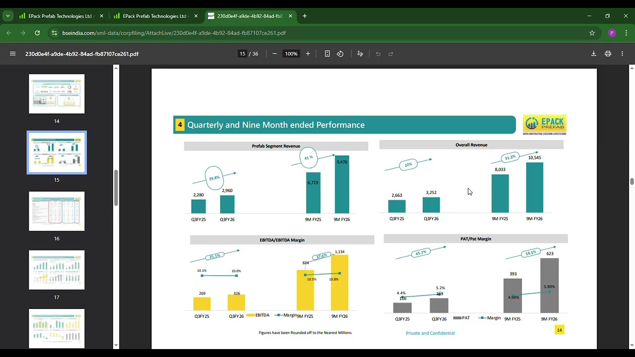 EPACK PREFAB Q3 FY26