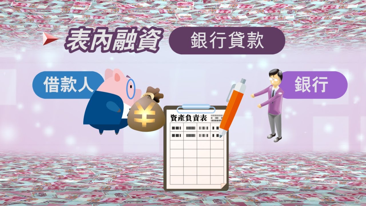 社融：揭示全社會融資供應