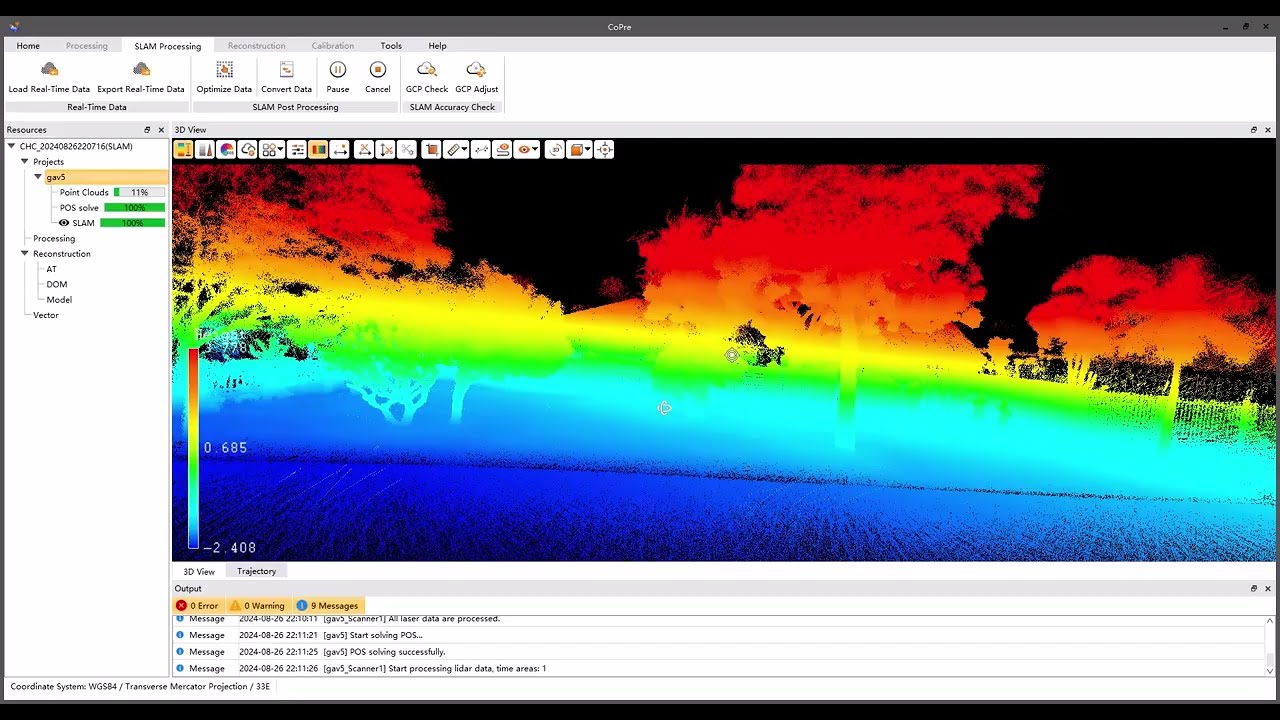 CoPre - Experimenting with data processing workflow