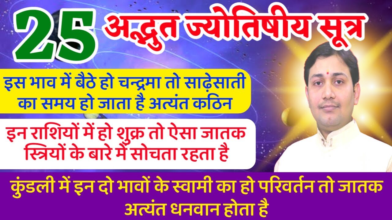 वाचस्पति योग | कुंडली में इस स्थिति में बैठे हो गुरु और बुध तो जातक श्रेष्ठ वक्ता होता है...परिचर्चा