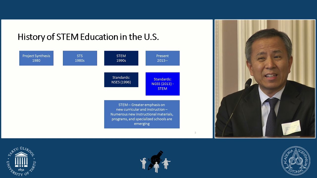 Do-Yong Park, presentation. Impact of research in science education ... . Tallinn, Sept 30, 2021