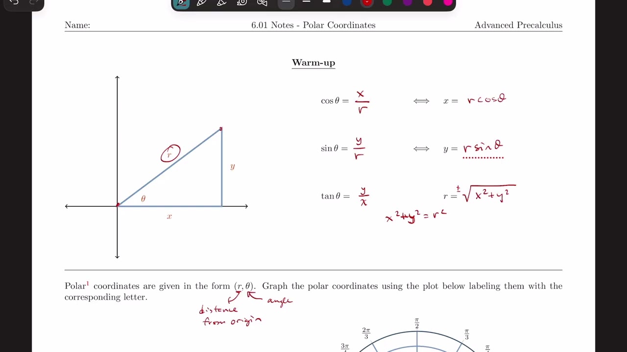 6.01 Notes - Polar Coordinates