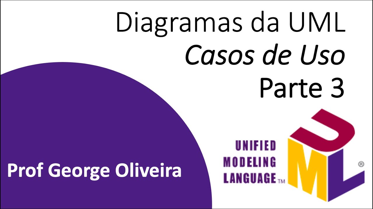 Diagrama de Casos de Uso - Parte 3