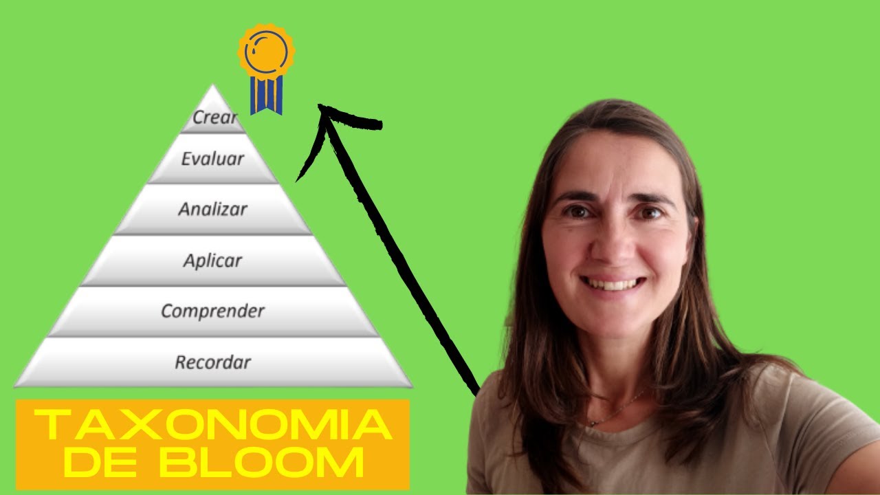 Taxonomia de Bloom: ejemplos de actividades por niveles📈