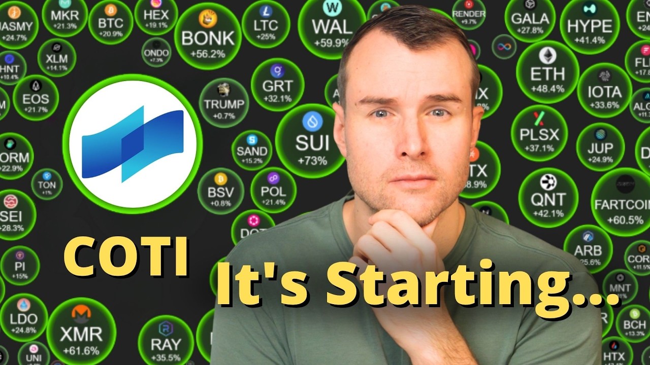 ⚠️ Smart Money Is Pushing COTI - COTI Crypto Analysis