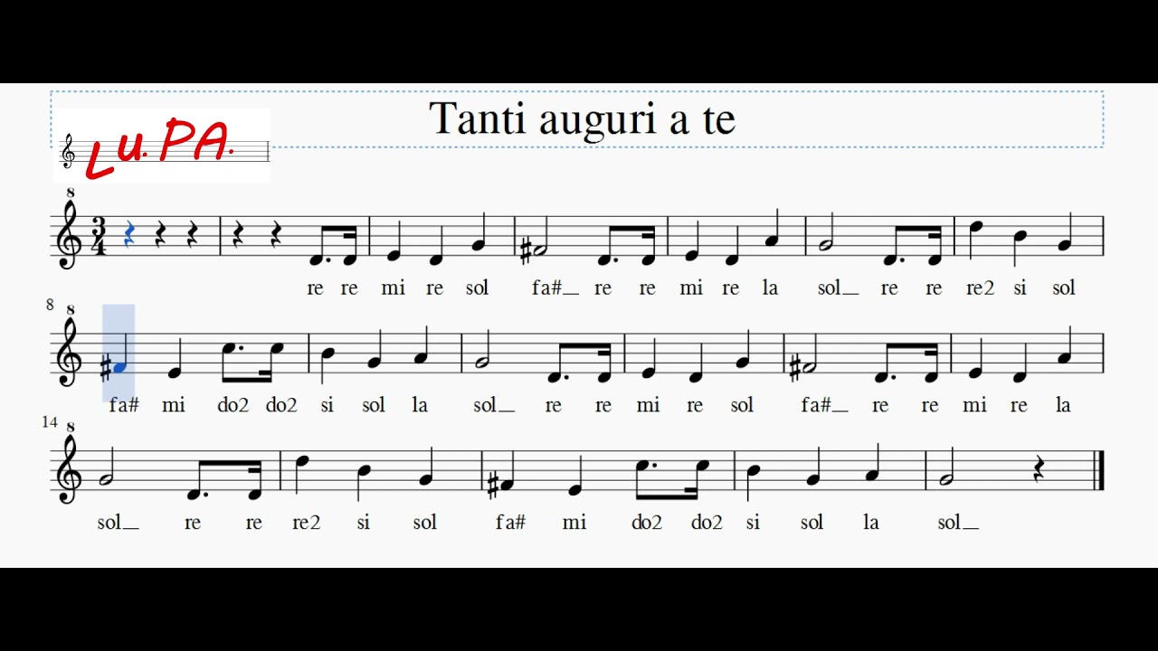 Tanti Auguri - Happy Birthday to You - Flauto dolce - Note - Spartito - Canto - Tutorial - Recorder